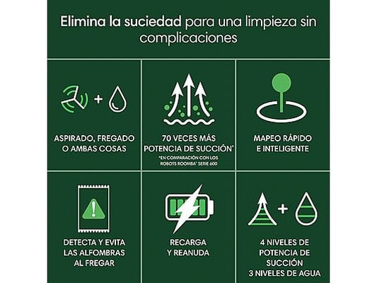 Robot friegasuelos – iRobot Roomba® 105 Combo Y311240, 12.8V, 200 ml, Autonomía 2h, Blanco