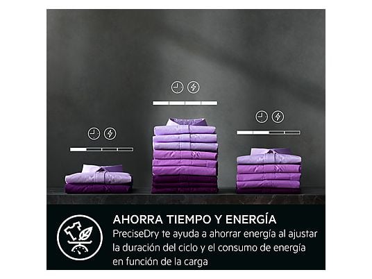 Secadora bomba de calor – AEG TR719G4PB, 9 kg, 10 programas, MixDry, Display LED, Blanco