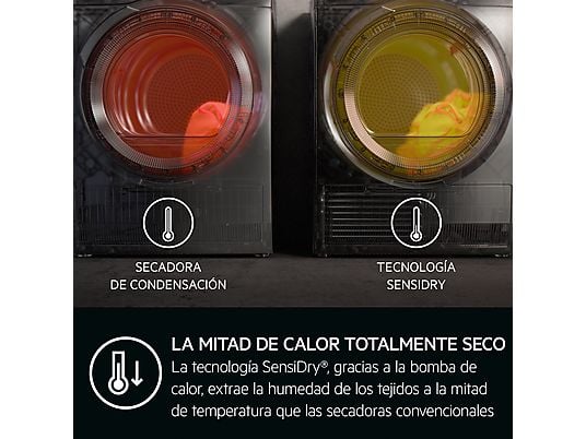Secadora bomba de calor – AEG TR719G4PB, 9 kg, 10 programas, MixDry, Display LED, Blanco