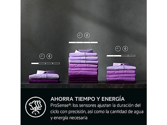 Secadora bomba de calor – AEG Secadora AEG TR818A2PB 8Kg Blanca, Blanco