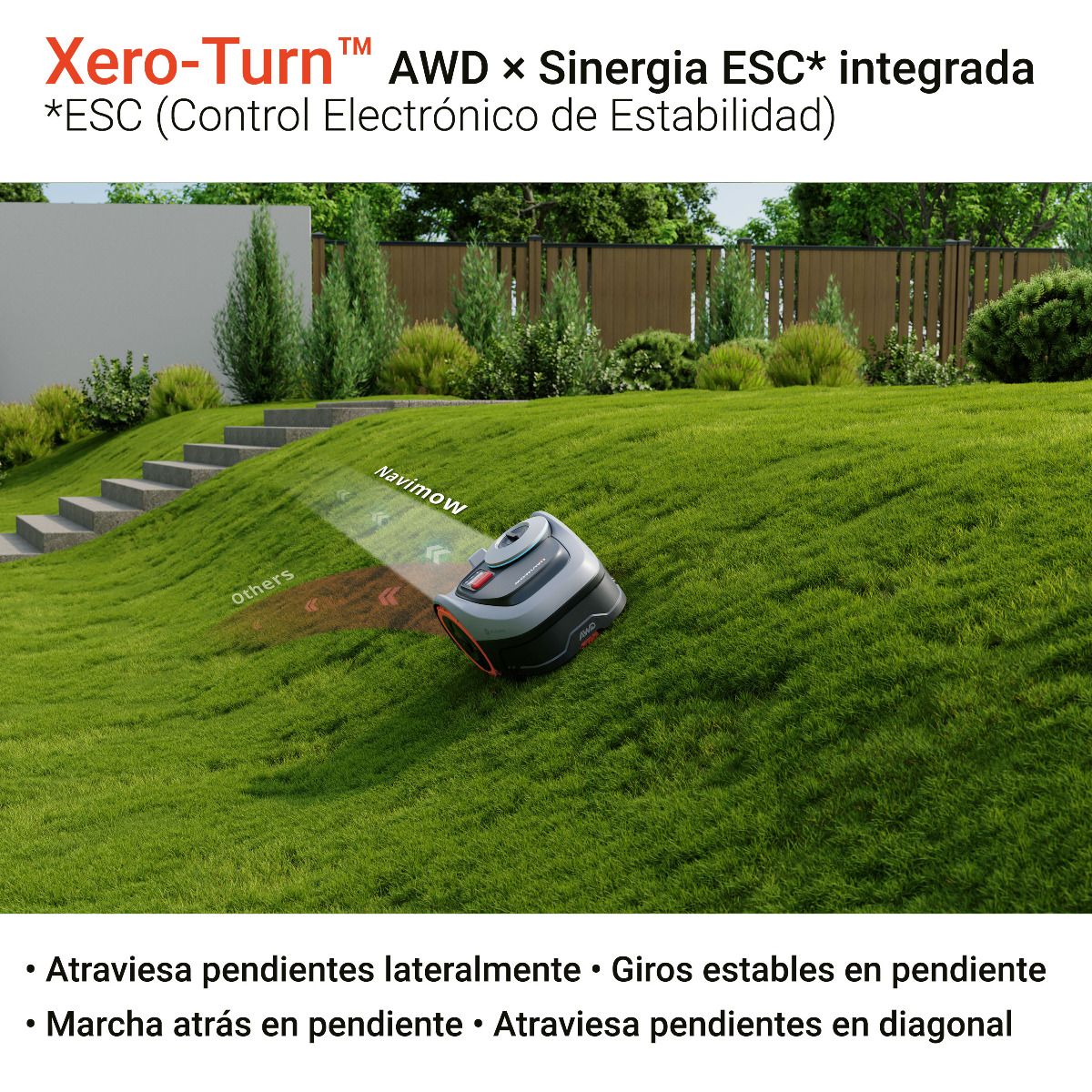 Robot cortacésped i206E AWD 600m2 Segway Navimow
