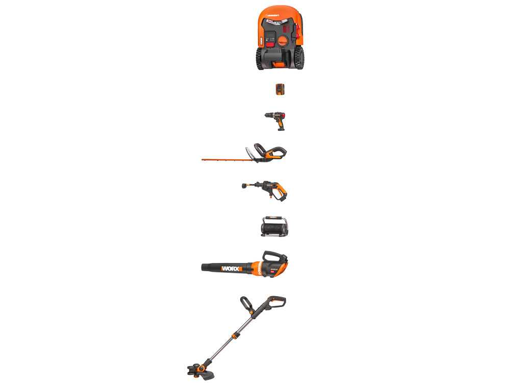 Worx Landroid M WR141E con perímetro batería de Litio – Robot cortacésped – M500