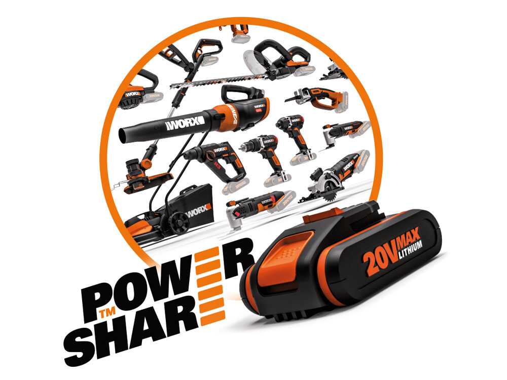 Worx Landroid WR165E con perímetro – Robot cortacésped – batería 20V y 2Ah – M500 2.0